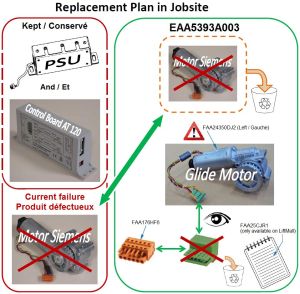 LEFT HAND MOTOR GLIDE UPGRADE