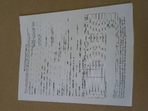 Paperwork